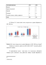 Diplomdarbs 'Анализ и совершенствование методов управления персоналом ООО "Baltiks EAST"', 54.