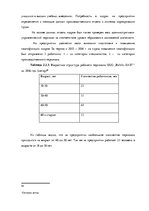 Diplomdarbs 'Анализ и совершенствование методов управления персоналом ООО "Baltiks EAST"', 55.