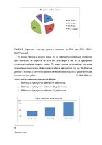 Diplomdarbs 'Анализ и совершенствование методов управления персоналом ООО "Baltiks EAST"', 56.