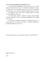 Diplomdarbs 'Анализ и совершенствование методов управления персоналом ООО "Baltiks EAST"', 67.