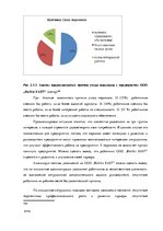 Diplomdarbs 'Анализ и совершенствование методов управления персоналом ООО "Baltiks EAST"', 68.