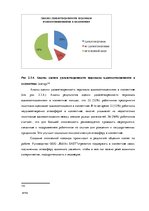 Diplomdarbs 'Анализ и совершенствование методов управления персоналом ООО "Baltiks EAST"', 70.