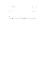 Diplomdarbs 'Анализ и совершенствование методов управления персоналом ООО "Baltiks EAST"', 92.