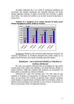 Referāts 'Jaunieši - internets - drošība', 5.