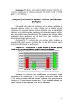 Referāts 'Jaunieši - internets - drošība', 7.