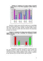Referāts 'Jaunieši - internets - drošība', 8.