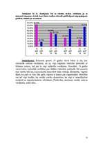 Referāts 'Jaunieši - internets - drošība', 10.