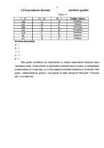 Biznesa plāns 'Viesnīca "Zemīte"', 11.