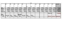 Biznesa plāns 'Viesnīca "Zemīte"', 463.