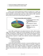 Referāts 'Gofrētā kartona ražošanas tehnoloģija', 11.