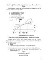 Referāts 'Noliktavu krājumu vadība', 8.
