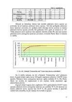 Referāts 'Noliktavu krājumu vadība', 13.