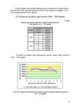 Referāts 'Noliktavu krājumu vadība', 14.