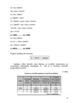 Referāts 'Noliktavu krājumu vadība', 16.