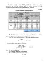 Referāts 'Noliktavu krājumu vadība', 18.