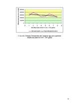 Referāts 'Noliktavu krājumu vadība', 20.