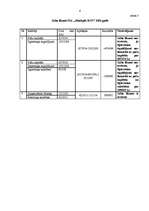 Referāts 'SIA "Jēkabpils rajona centrālā slimnīca"', 4.