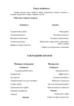 Referāts 'Решение конфликтов', 17.