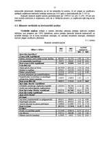 Referāts 'PAS "Grindex" finanšu risku analīze', 11.