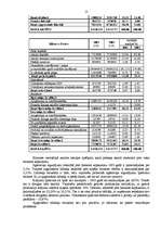 Referāts 'PAS "Grindex" finanšu risku analīze', 12.