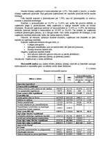 Referāts 'PAS "Grindex" finanšu risku analīze', 13.