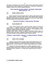 Referāts 'PAS "Grindex" finanšu risku analīze', 19.