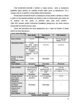 Referāts 'Bankas pakalpojumu raksturojums un salīdzināšana', 16.