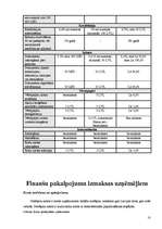 Referāts 'Bankas pakalpojumu raksturojums un salīdzināšana', 18.