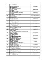 Referāts 'Bankas pakalpojumu raksturojums un salīdzināšana', 20.