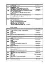 Referāts 'Bankas pakalpojumu raksturojums un salīdzināšana', 22.