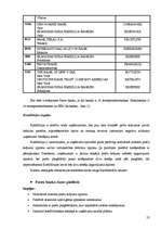 Referāts 'Bankas pakalpojumu raksturojums un salīdzināšana', 23.