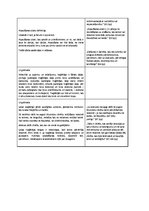 Konspekts 'Aristotelis "Poētika"', 5.