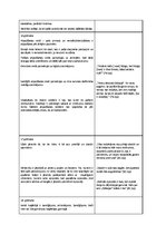 Konspekts 'Aristotelis "Poētika"', 7.