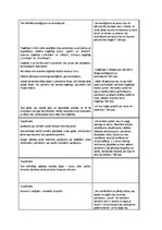 Konspekts 'Aristotelis "Poētika"', 8.