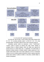 Diplomdarbs 'Ražošanas procesa analīze un pilnveide', 29.