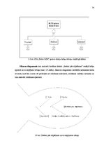 Diplomdarbs 'Ražošanas procesa analīze un pilnveide', 36.