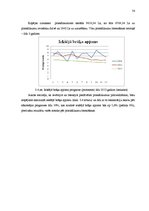 Diplomdarbs 'Ražošanas procesa analīze un pilnveide', 54.