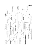 Diplomdarbs 'Ražošanas procesa analīze un pilnveide', 66.