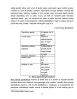 Referāts 'Piedāvātie investīciju produkti AS "SEB Latvijas Unibankā"', 12.