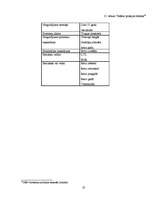 Referāts 'Piedāvātie investīciju produkti AS "SEB Latvijas Unibankā"', 23.