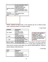 Referāts 'Piedāvātie investīciju produkti AS "SEB Latvijas Unibankā"', 26.