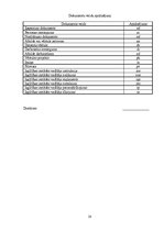 Paraugs 'Dokumentu pārvaldība izglītības iestādē', 20.