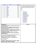 Konspekts 'Salīdzinošs Latvijas, Lietuvas un Igaunijas tūrisma resursu un tūrisma infrastru', 3.