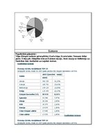 Konspekts 'Salīdzinošs Latvijas, Lietuvas un Igaunijas tūrisma resursu un tūrisma infrastru', 24.