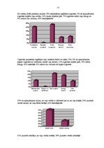 Konspekts 'Smēķēšanas izplatība 7., 8., 9.klašu skolēnu vidū', 9.
