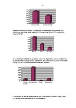 Konspekts 'Smēķēšanas izplatība 7., 8., 9.klašu skolēnu vidū', 10.