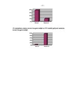 Konspekts 'Smēķēšanas izplatība 7., 8., 9.klašu skolēnu vidū', 11.