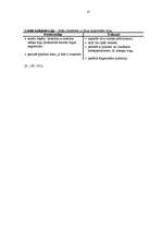 Referāts 'Tiešās atbildes reakcijas reklāma televīzijā', 10.