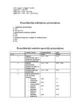 Konspekts 'Ieskats grāmatvedībā', 13.