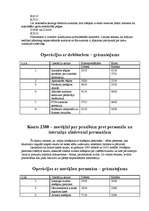 Konspekts 'Ieskats grāmatvedībā', 19.